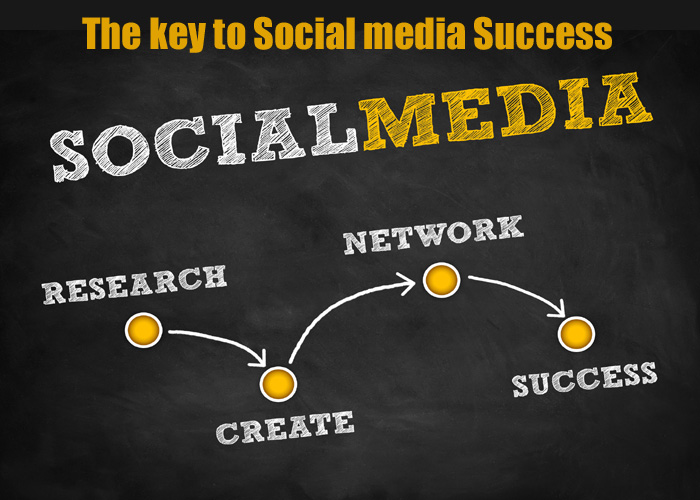 The key to Social media Success cqpchd