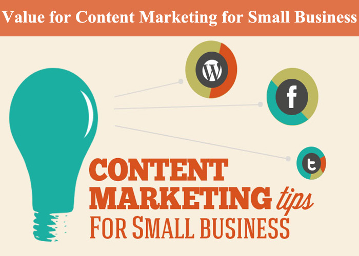 Value for Content Marketing for Small Business